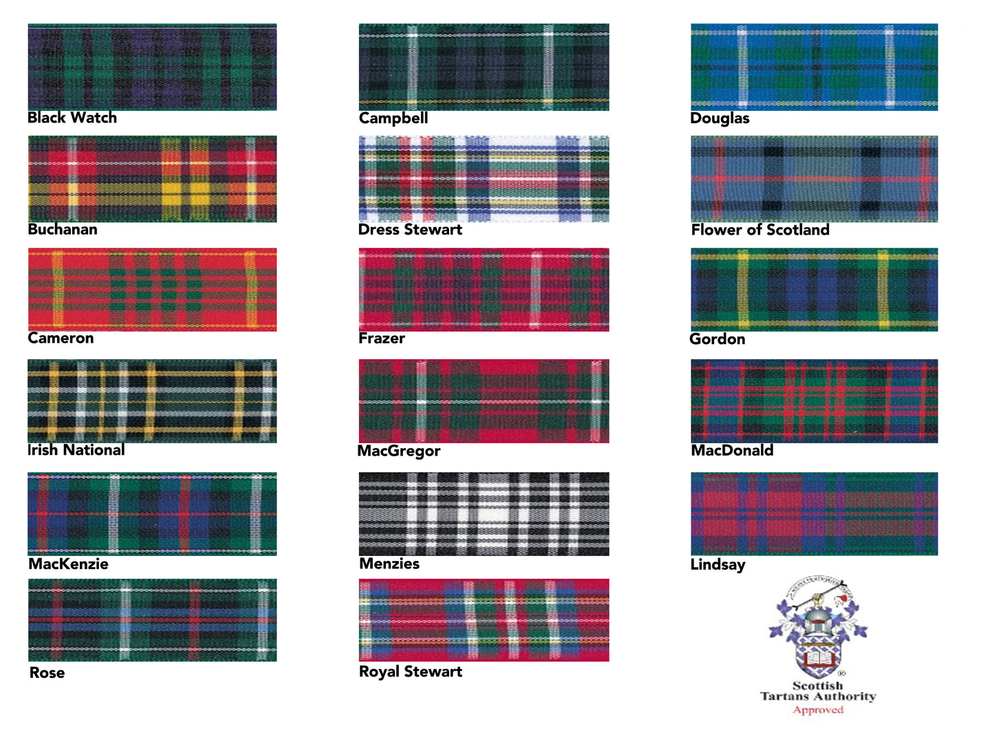 Celtic Braid - A Touch of Tartan