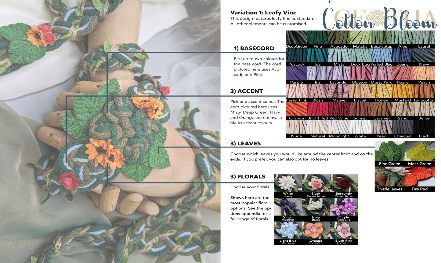 Cotton Bloom - Emerald Velvet